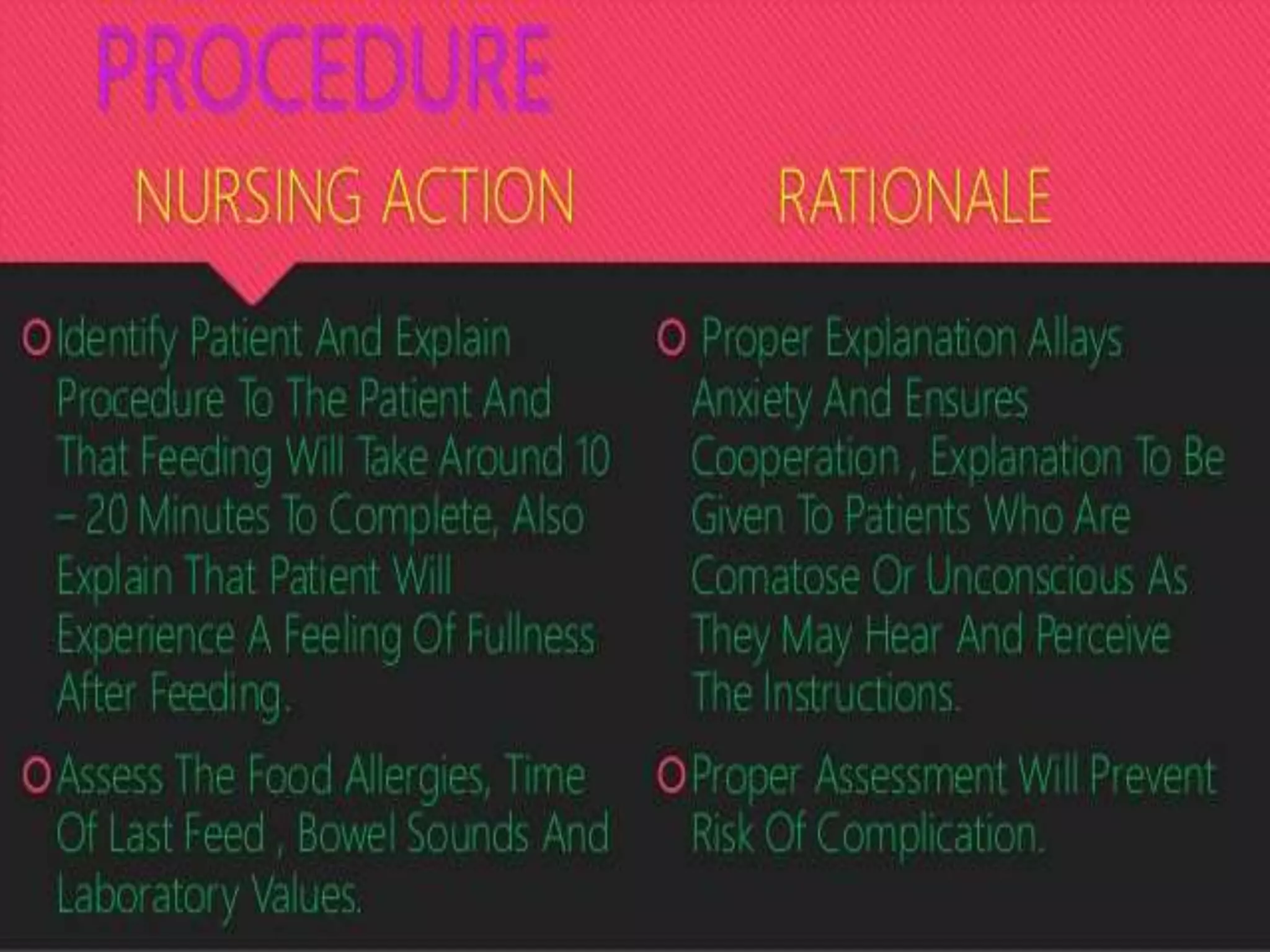 Nutritional need for patient 