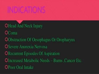 Nutritional need for patient 