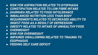 ● RISK FOR ASPIRATION RELATED TO DYSPHAGIA
● CONSTIPATION RELATED TO LOW FIBRE INTAKE
● DIARRHEA RELATED TO FOOD INTOLERANCE
● IMBALANCED NUTRITION LESS THAN BODY
REQUIREMENTS RELATED TO DECREASED ABILITY TO
INGEST FOOD AS A RESULT OF DEPRESSION
● OBESITY RELATED TO INTAKE OF UNHEALTHY FOOD
● OVERWEIGHT
● RISK FOR OVERWEIGHT
● IMPAIRED SWALLOWING RELATED TO TRAUMA TO
ESOPHAGUS
● FEEDING SELF CARE DEFICIT
 