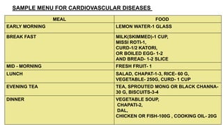 Patient Menu Samples nutritional needs of patient updated (1).pptx