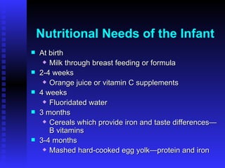 Nutritional Needs of the Infant  ,[object Object],[object Object],[object Object],[object Object],[object Object],[object Object],[object Object],[object Object],[object Object],[object Object]