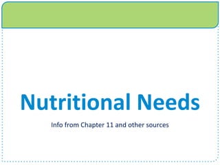 Nutritional Needs
Info from Chapter 11 and other sources
 