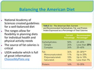 Balancing the American Diet
 National Academy of
Sciences created guidelines
for a well-balanced diet
 The ranges allow for
flexibility in planning diets
for individual health and
physical activity needs
 The source of fat calories is
critical
 USDA website which is full
of great information:
ChooseMyPlate.org
 