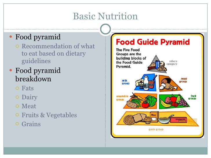 Nutritional Powerpoint