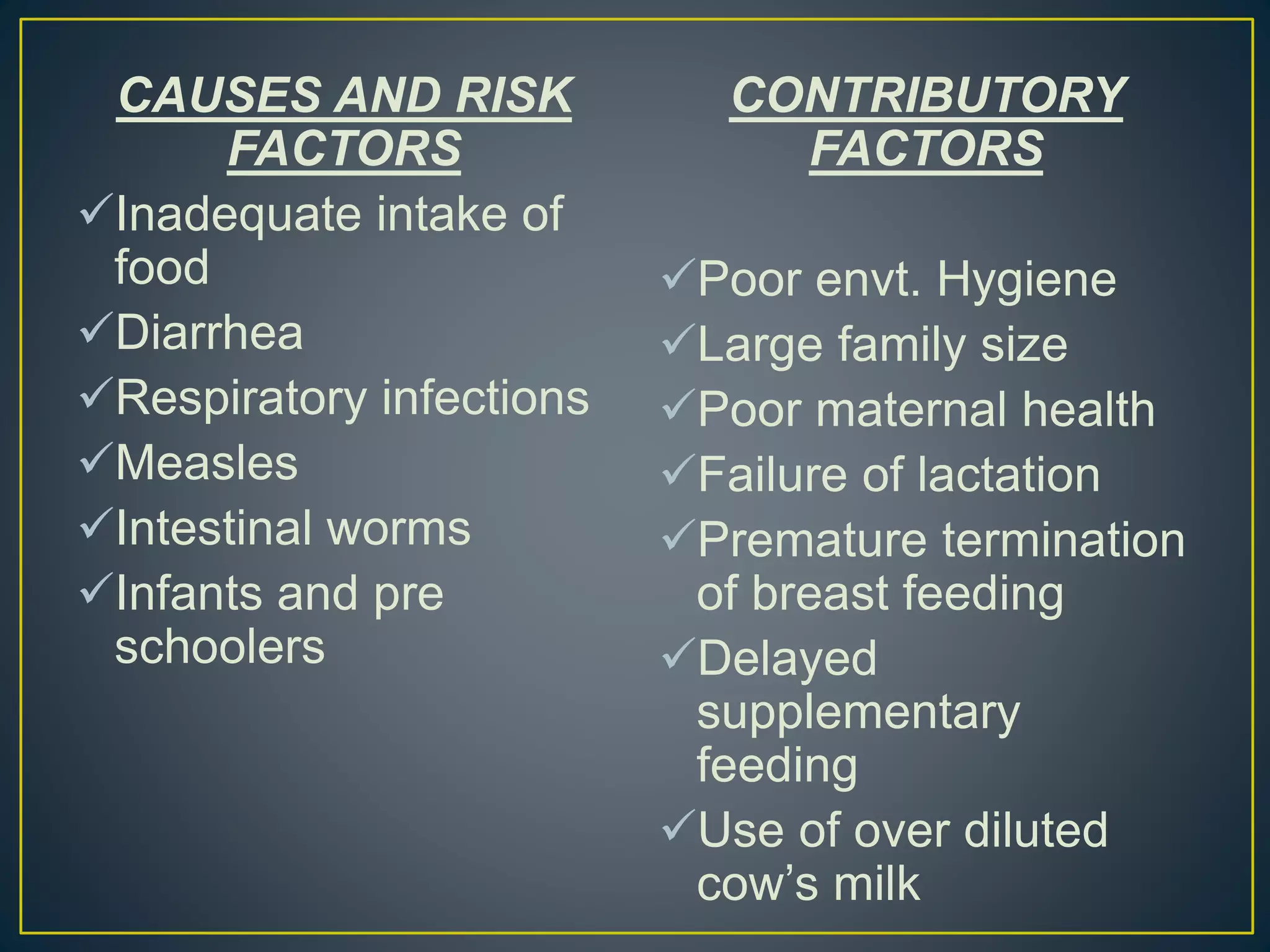 CAUSES AND RISK
FACTORS
Inadequate intake of
food
Diarrhea
Respiratory infections
Measles
Intestinal worms
Infants and pre
schoolers
CONTRIBUTORY
FACTORS
Poor envt. Hygiene
Large family size
Poor maternal health
Failure of lactation
Premature termination
of breast feeding
Delayed
supplementary
feeding
Use of over diluted
cow’s milk
 