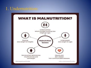 1. Undernutrition:
 