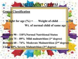 ASSESSMENT OF PEM
Gomez Classification
• Weight for age (%) = Weight of child 100
Wt. of normal child of same age
Between 90 – 110%Normal Nutritional Status
Between 75 – 89% Mild malnutrition (1st degree)
Between 60 – 74% Moderate Malnutrition (2nd degree)
Under 60% Severe Malnutrition (3rd degree)
 