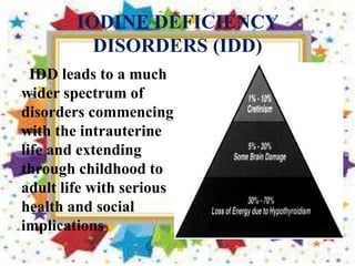 IODINE DEFICIENCY
DISORDERS (IDD)
IDD leads to a much
wider spectrum of
disorders commencing
with the intrauterine
life and extending
through childhood to
adult life with serious
health and social
implications
 