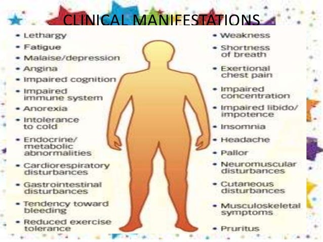 Nutritional Problems 2