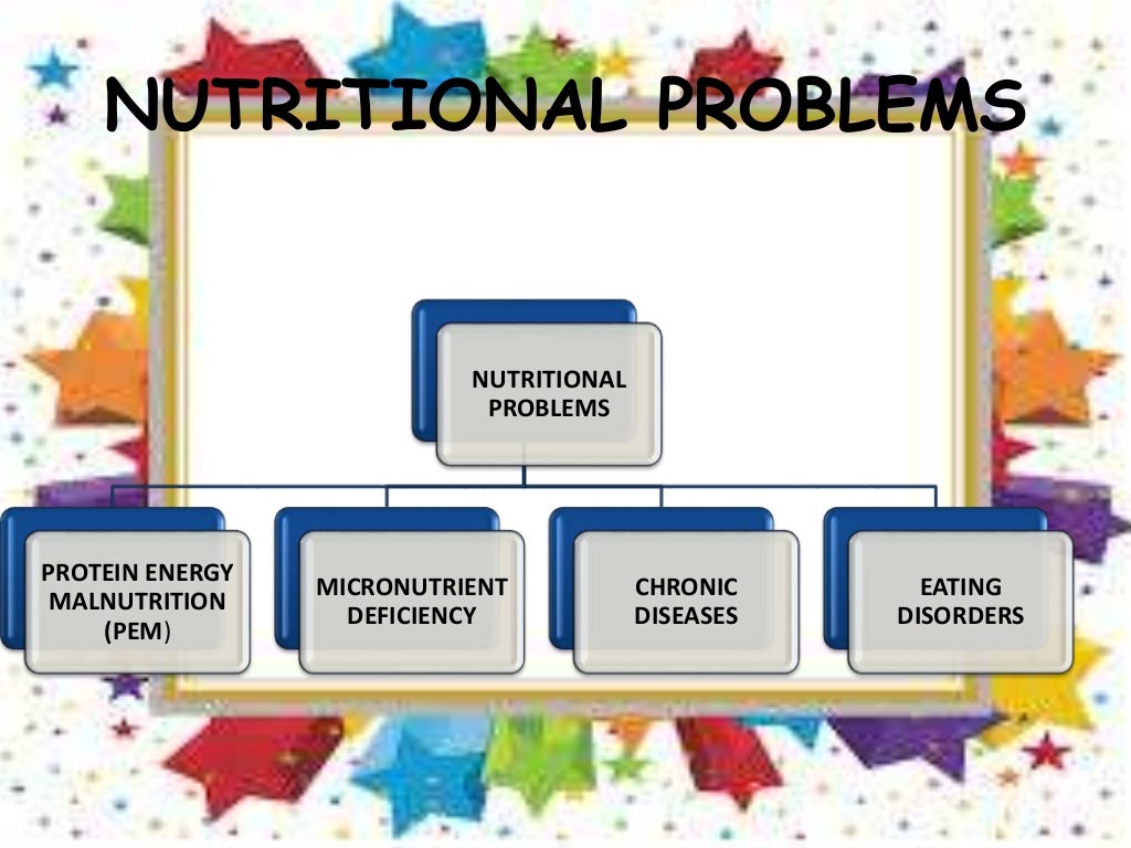 Nutritional Problems 2 most-common-nutritional-deficiency-diseases-nutrition-pics