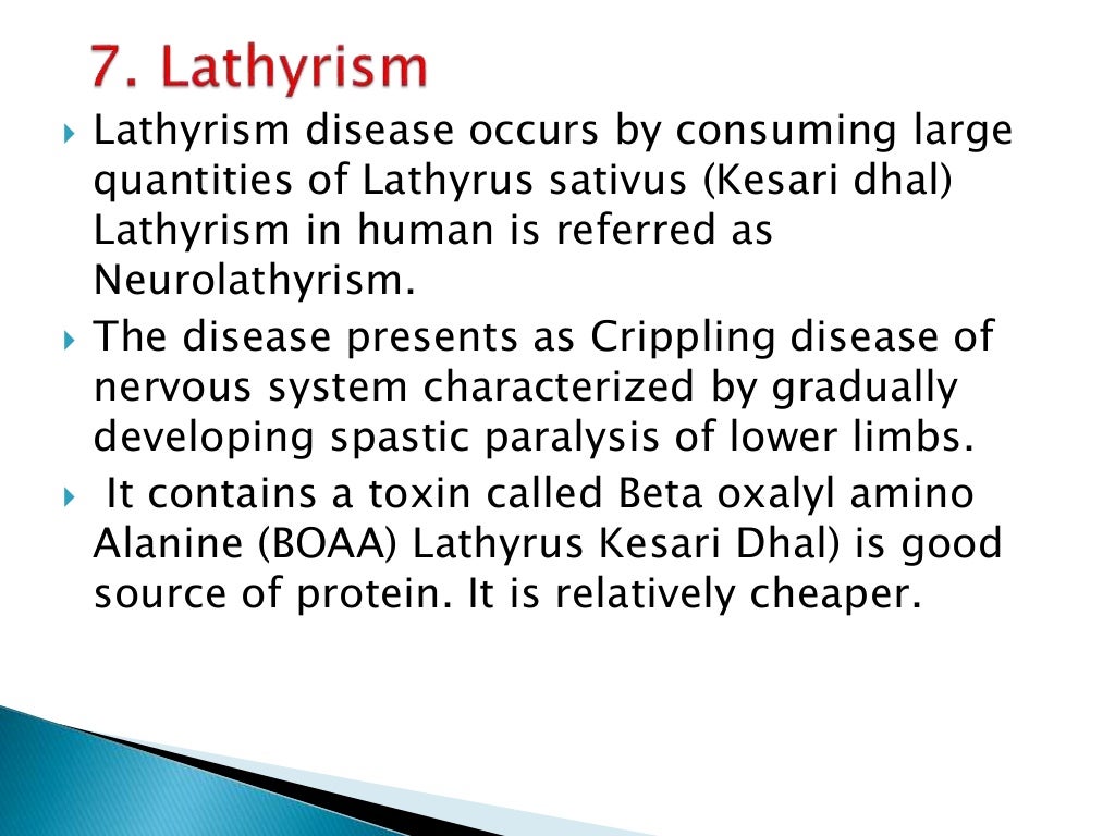 Nutritional Problems And National Nutritional Progams In India