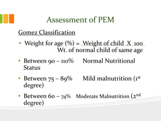 Nutritional problems ppt | PPTX