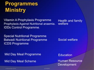 Programmes
Ministry
Vitamin A Prophylaxis Programme          Health and family
Prophylaxis Against Nutritional anaemia. welfare
IDDs Control Programme.

Special Nutritional Programme
Balwadi Nutritional Programme           Social welfare
ICDS Programme


Mid Day Meal Programme                  Education
Mid Day Meal Scheme                    Human Resource
                                       Development
 6 December 2012             JLNH&RC
 
