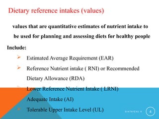 Nutritional Requirements for healt4.pptx