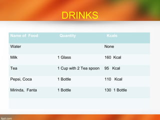 Nutritional requirement by dr najeeb memon | PPT