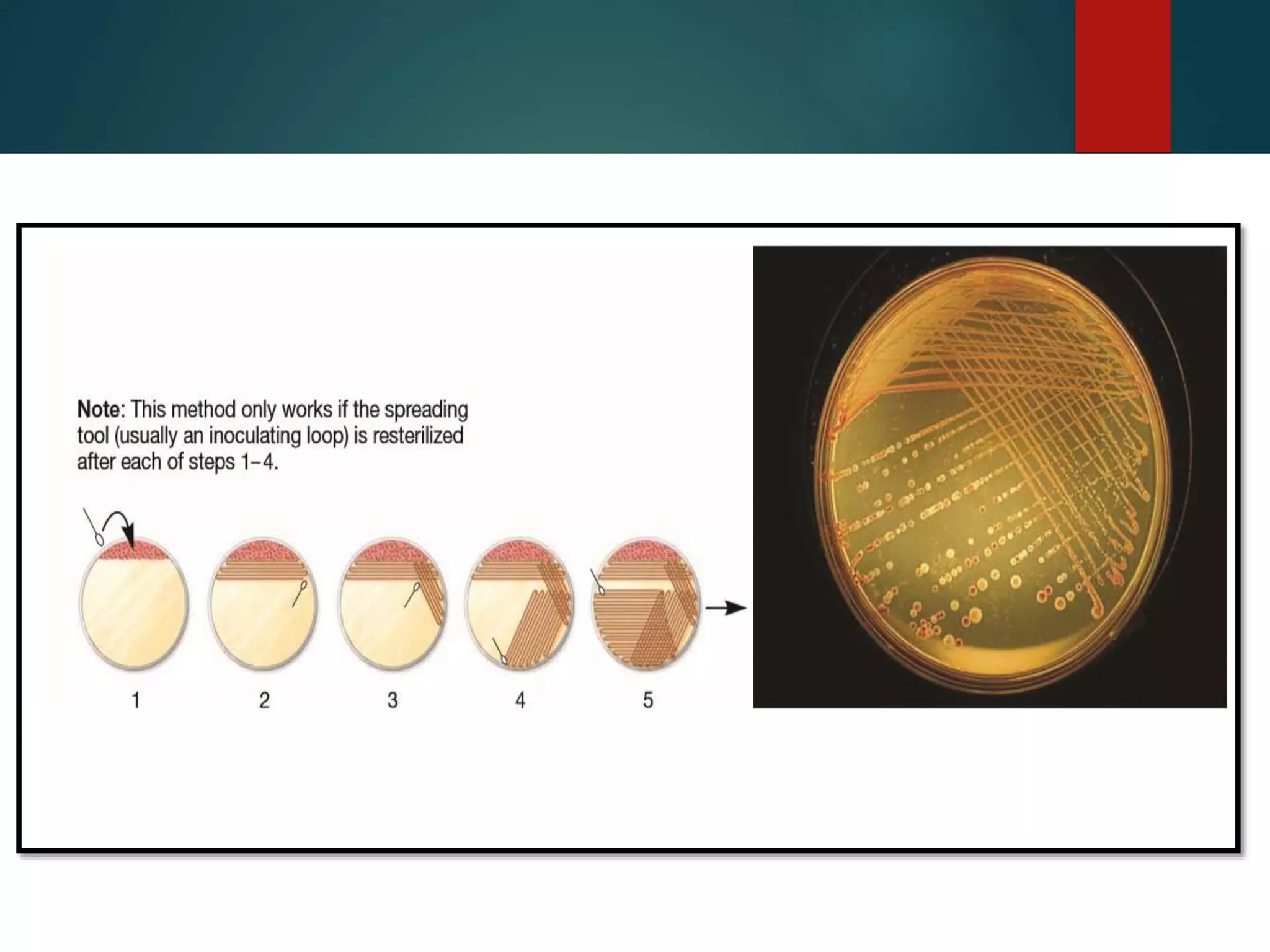 A typical streaking pattern is shown
 