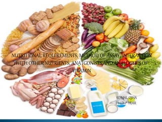 NUTRITIONAL REQUIREMENTS, METHOD OF ASSAY, INTERACTION
WITH OTHER NUTRIENTS, ANATGONISTS AND ANALOGUES OF
VITAMIN
KOMAL OJHA
PH.D 1st YEAR
 
