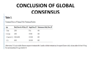 CONCLUSION OF GLOBAL
CONSENSUS
 