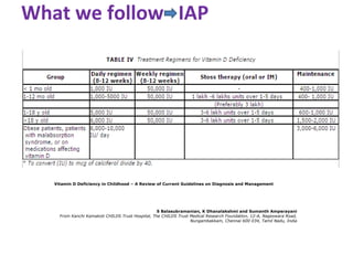 What we follow IAP
Vitamin D Deficiency in Childhood – A Review of Current Guidelines on Diagnosis and Management
S Balasubramanian, K Dhanalakshmi and Sumanth Amperayani
From Kanchi Kamakoti CHILDS Trust Hospital, The CHILDS Trust Medical Research Foundation, 12-A, Nageswara Road,
Nungambakkam, Chennai 600 034, Tamil Nadu, India
 