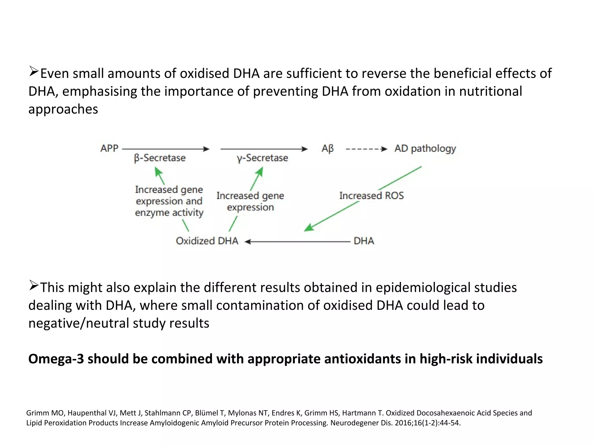 Even small amounts of oxidised DHA are sufficient to reverse the beneficial effects of
DHA, emphasising the importance of preventing DHA from oxidation in nutritional
approaches
This might also explain the different results obtained in epidemiological studies
dealing with DHA, where small contamination of oxidised DHA could lead to
negative/neutral study results
Omega-3 should be combined with appropriate antioxidants in high-risk individuals
Grimm MO, Haupenthal VJ, Mett J, Stahlmann CP, Blümel T, Mylonas NT, Endres K, Grimm HS, Hartmann T. Oxidized Docosahexaenoic Acid Species and
Lipid Peroxidation Products Increase Amyloidogenic Amyloid Precursor Protein Processing. Neurodegener Dis. 2016;16(1-2):44-54.
 