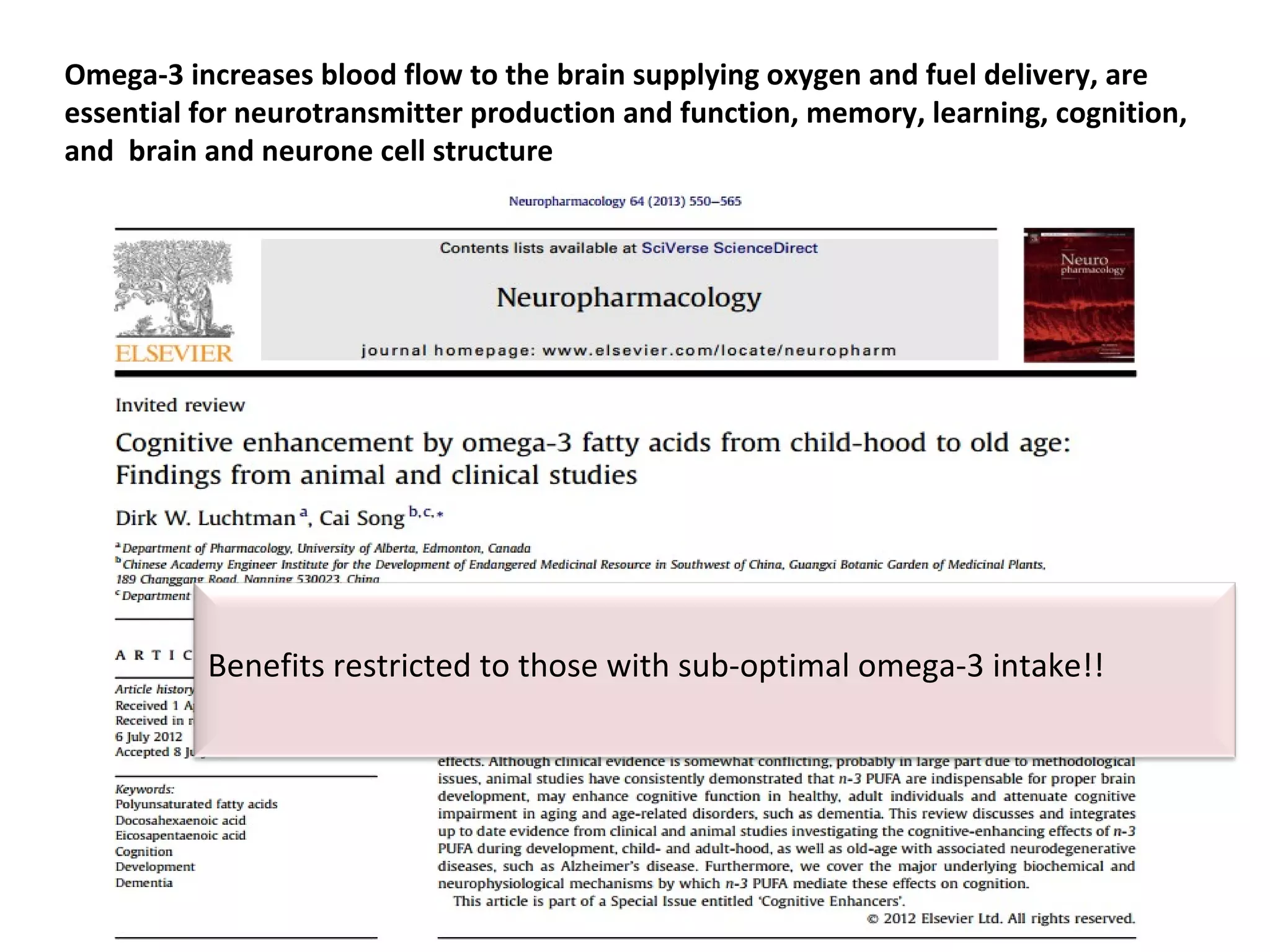 Omega-3 increases blood flow to the brain supplying oxygen and fuel delivery, are
essential for neurotransmitter production and function, memory, learning, cognition,
and brain and neurone cell structure
Benefits restricted to those with sub-optimal omega-3 intake!!
 