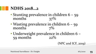 • Stunting prevalence in children 6 – 59
months 37%
• Wasting prevalence in children 6 – 59
months 7%
• Underweight prevalence in children 6 –
59 months 22%
(NPC and ICF, 2019)
NDHS 2018…2
18/3/2020
Nutritional Surveillance - Dr. Otaigbe 55
 
