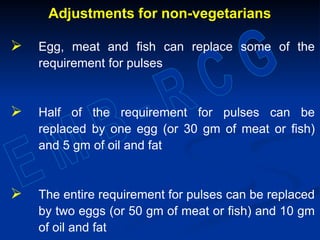 Adjustments for non-vegetarians
 Egg, meat and fish can replace some of the
requirement for pulses
 Half of the requirement for pulses can be
replaced by one egg (or 30 gm of meat or fish)
and 5 gm of oil and fat
 The entire requirement for pulses can be replaced
by two eggs (or 50 gm of meat or fish) and 10 gm
of oil and fat
 