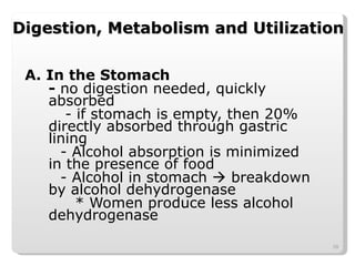Digestion, Metabolism and Utilization A. In the Stomach -  no digestion needed, quickly absorbed - if stomach is empty, then 20% directly absorbed through gastric lining - Alcohol absorption is minimized in the presence of food - Alcohol in stomach    breakdown by alcohol dehydrogenase * Women produce less alcohol dehydrogenase 