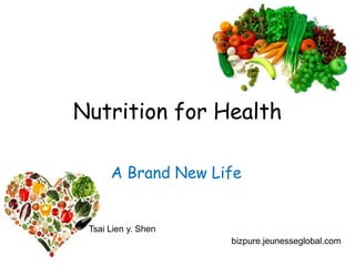 Nutrition for Health
A Brand New Life
Tsai Lien y. Shen
bizpure.jeunesseglobal.com
 
