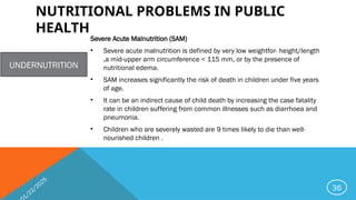 Nutrition and Health in public health.pptx