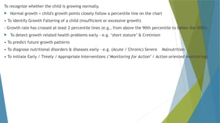 Growth Faltering Pattern Nutrition and Health In Community Medicine | PPTX