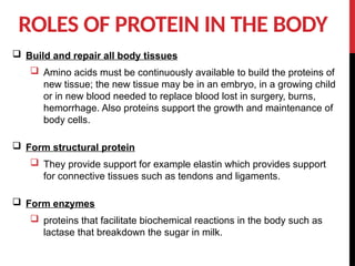 Nutrition and Metabolism of Proteins.pptx