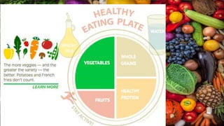 Nutrition and Obesity.pptx