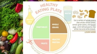 Nutrition and Obesity.pptx