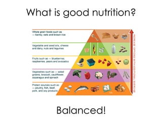 What is good nutrition?
Balanced!
 