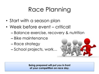 Race Planning
•  Start with a season plan
•  Week before event – critical!
– Balance exercise, recovery & nutrition
– Bike maintenance
– Race strategy
– School projects, work…
Being prepared will put you in front
of your competition on race day.
 