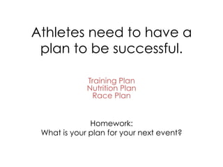 Athletes need to have a
plan to be successful.
Training Plan
Nutrition Plan
Race Plan
Homework:
What is your plan for your next event?
 