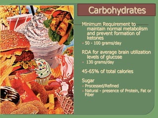 Minimum Requirement to
maintain normal metabolism
and prevent formation of
ketones
§  50 - 100 grams/day
RDA for average brain utilization
levels of glucose
§  130 grams/day
45-65% of total calories
Sugar
§  Processed/Refined
§  Natural - presence of Protein, Fat or
Fiber
 
