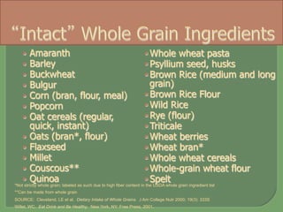 •  Amaranth
•  Barley
•  Buckwheat
•  Bulgur
•  Corn (bran, flour, meal)
•  Popcorn
•  Oat cereals (regular,
quick, instant)
•  Oats (bran*, flour)
•  Flaxseed
•  Millet
•  Couscous**
•  Quinoa
§ Whole wheat pasta
§ Psyllium seed, husks
§ Brown Rice (medium and long
grain)
§ Brown Rice Flour
§ Wild Rice
§ Rye (flour)
§ Triticale
§ Wheat berries
§ Wheat bran*
§ Whole wheat cereals
§ Whole-grain wheat flour
§ Spelt*Not strictly whole grain; labeled as such due to high fiber content in the USDA whole grain ingredient list
**Can be made from whole grain
SOURCE: Cleveland, LE et al. Dietary Intake of Whole Grains. J Am College Nutr 2000; 19(3): 333S
Willet, WC. Eat Drink and Be Healthy. New York, NY: Free Press, 2001.
 