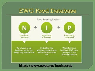 http://www.ewg.org/foodscores
 