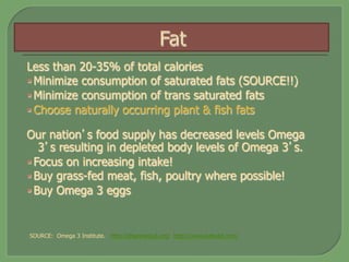 Less than 20-35% of total calories
§ Minimize consumption of saturated fats (SOURCE!!)
§ Minimize consumption of trans saturated fats
§ Choose naturally occurring plant & fish fats
Our nation’s food supply has decreased levels Omega
3’s resulting in depleted body levels of Omega 3’s.
§ Focus on increasing intake!
§ Buy grass-fed meat, fish, poultry where possible!
§ Buy Omega 3 eggs
SOURCE: Omega 3 Institute. http://dhaomega3.org/ http://www.eatwild.com/
 