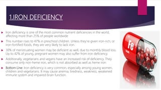 1.IRON DEFICIENCY
 Iron deficiency is one of the most common nutrient deficiencies in the world,
affecting more than 25% of people worldwide
 This number rises to 47% in preschool children. Unless they’re given iron-rich, or
iron-fortified foods, they are very likely to lack iron.
 30% of menstruating women may be deficient as well, due to monthly blood loss.
Up to 42% of young, pregnant women may also suffer from iron deficiency.
 Additionally, vegetarians and vegans have an increased risk of deficiency. They
consume only non-heme iron, which is not absorbed as well as heme iron
 Bottom Line: Iron deficiency is very common, especially among young women,
children and vegetarians. It may cause anemia, tiredness, weakness, weakened
immune system and impaired brain function.
 