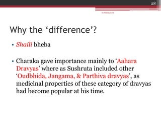 Nutrition & ayurveda part 1 (Classification of Food/Aahara) | PDF