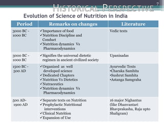 Nutrition & ayurveda part 1 (Classification of Food/Aahara) | PDF
