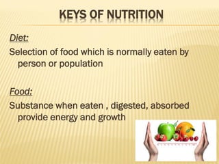 nutrition basics.pdf