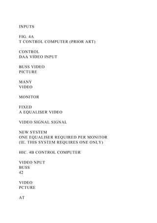 INPUTS
FIG. 4A
T CONTROL COMPUTER (PRIOR ART)
CONTROL
DAA VIDEO INPUT
BUSS VIDEO
PICTURE
MANY
VIDEO
MONITOR
FIXED
A EQUALISER VIDEO
VIDEO SIGNAL SIGNAL
NEW SYSTEM
ONE EQUALISER REQUIRED PER MONITOR
(IE. THIS SYSTEM REQUIRES ONE ONLY)
HIC. 4B CONTROL COMPUTER
VIDEO NPUT
BUSS
42
VIDEO
PCTURE
AT
 