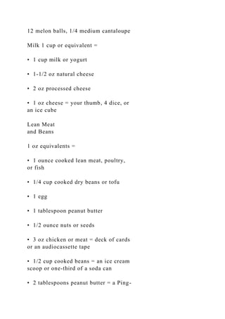 12 melon balls, 1/4 medium cantaloupe
Milk 1 cup or equivalent =
• 1 cup milk or yogurt
• 1-1/2 oz natural cheese
• 2 oz processed cheese
• 1 oz cheese = your thumb, 4 dice, or
an ice cube
Lean Meat
and Beans
1 oz equivalents =
• 1 ounce cooked lean meat, poultry,
or fish
• 1/4 cup cooked dry beans or tofu
• 1 egg
• 1 tablespoon peanut butter
• 1/2 ounce nuts or seeds
• 3 oz chicken or meat = deck of cards
or an audiocassette tape
• 1/2 cup cooked beans = an ice cream
scoop or one-third of a soda can
• 2 tablespoons peanut butter = a Ping-
 