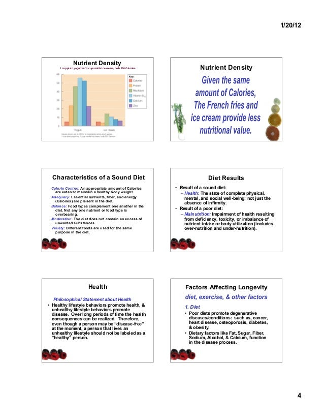 Nutrition basic terminology