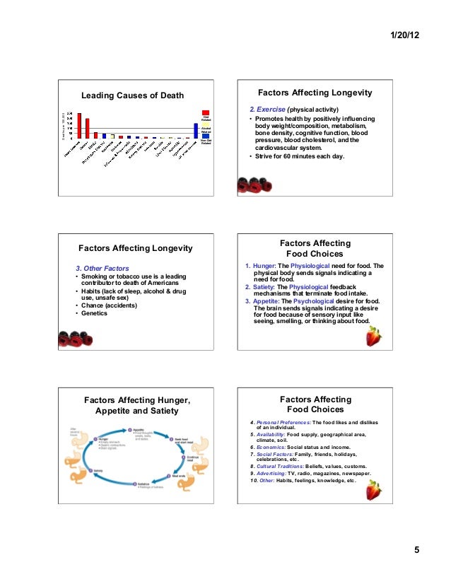 Nutrition basic terminology