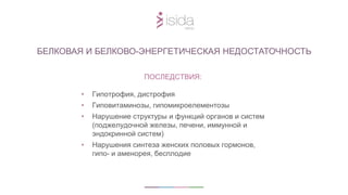 ПОСЛЕДСТВИЯ:
• Гипотрофия, дистрофия
• Гиповитаминозы, гипомикроелементозы
• Нарушение структуры и функций органов и систем
(поджелудочной железы, печени, иммунной и
эндокринной систем)
• Нарушения синтеза женских половых гормонов,
гипо- и аменорея, бесплодие
БЕЛКОВАЯ И БЕЛКОВО-ЭНЕРГЕТИЧЕСКАЯ НЕДОСТАТОЧНОСТЬ
 